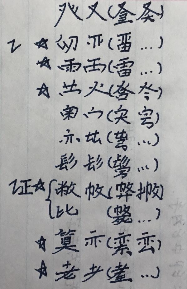 简体字改革总结篇（15）【被我重新简化的那些131个汉字】 - 知乎