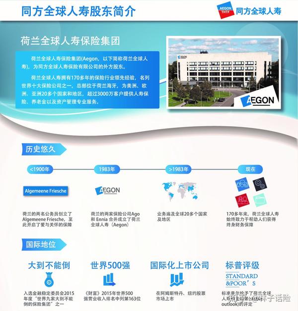 同方全球人寿股东结构很简单,一个是荷兰全球人寿保险集团,历史悠久