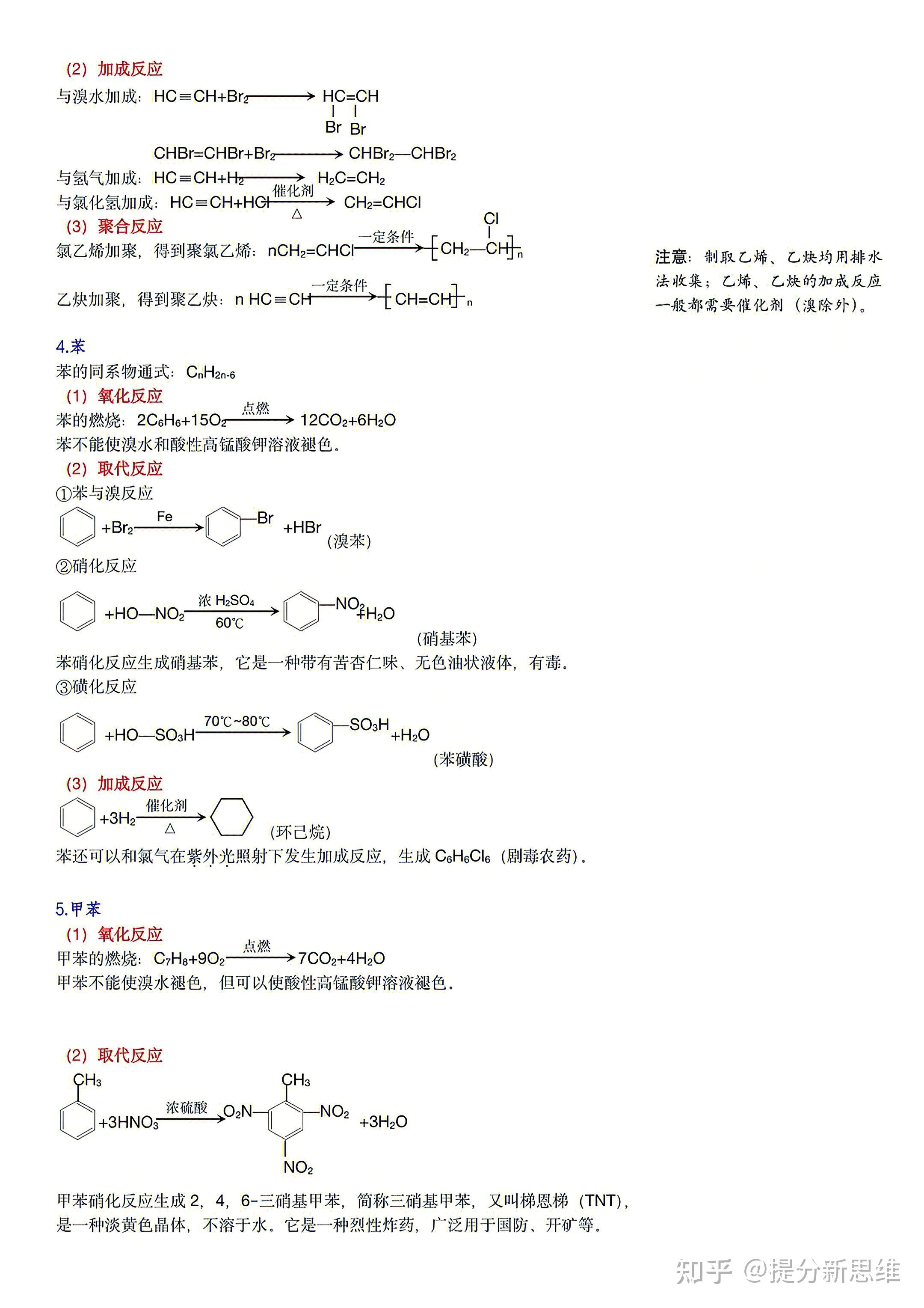 高中有机化学:重点知识点全汇总,有机化学原来也可以这么简单 - 知乎
