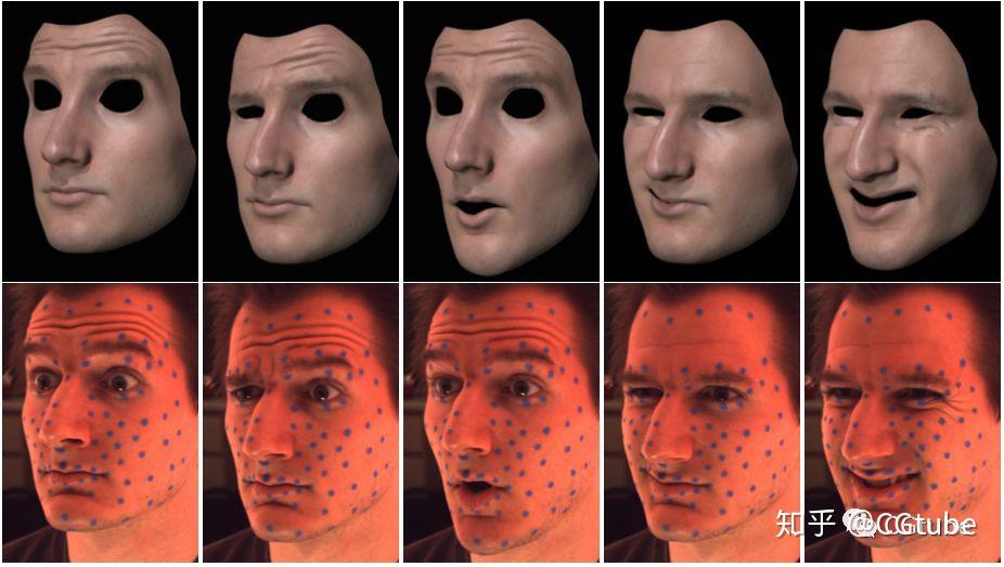 工业光魔的实时面部捕捉和全身捕捉技术演示