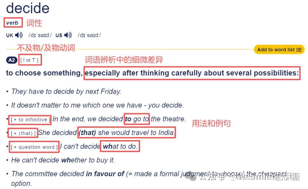 阅读中碰到生词,到底该怎么办? - 知乎