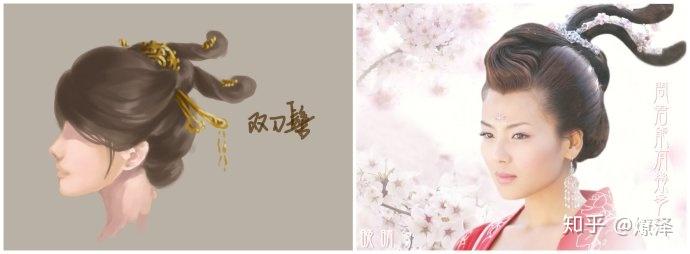 涨知识!!古代女子发髻 - 知乎