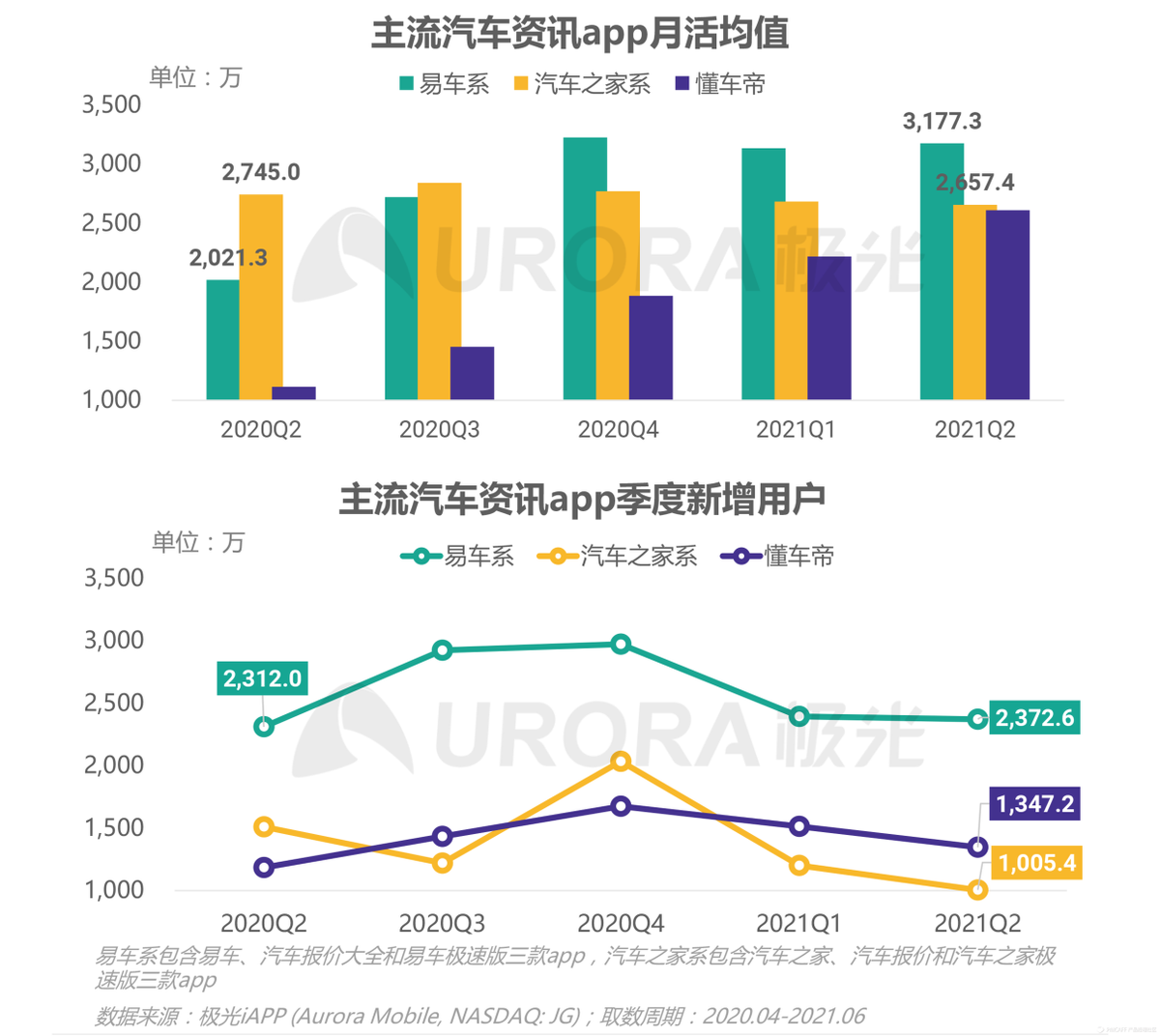 v2-a284d77258f67f1d3f745ca3839a02f0_1440w.jpg?source=172ae18b