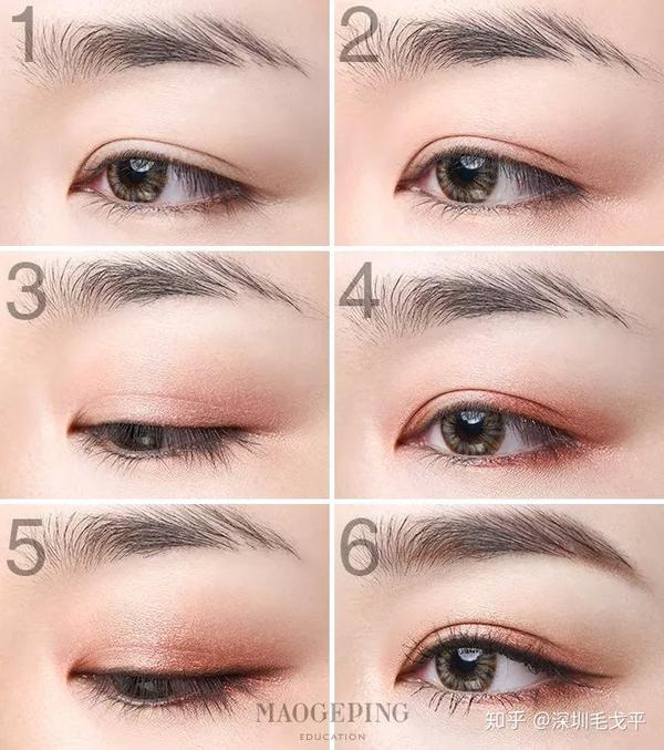 画眼影,看这一篇就够了!