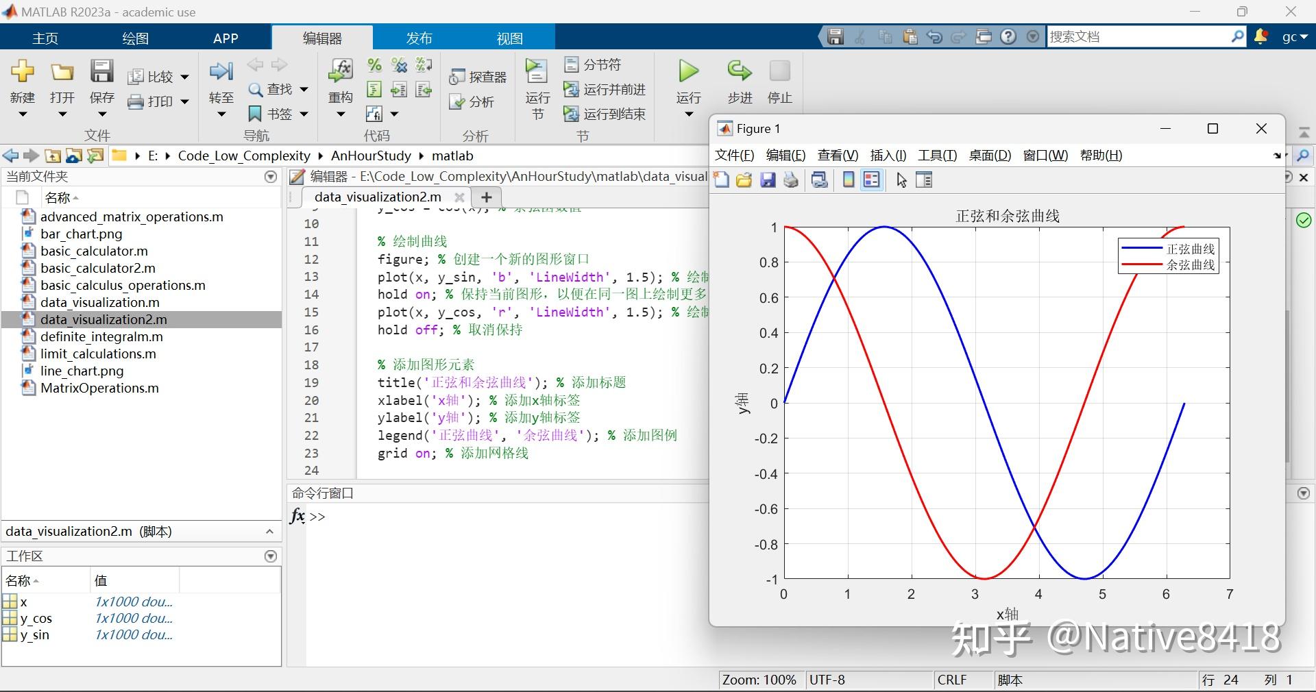 一小时实践入门 MATLAB——基础与高级数学运算 - 知乎