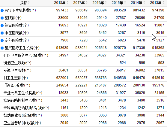 2020农村人口比例_2020人口普查