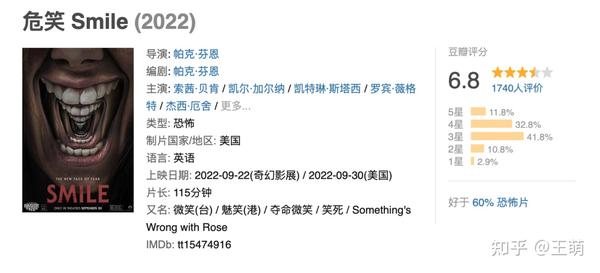 2022年悬疑电影「危笑/Smile」百度云 - 知乎
