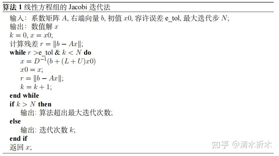 线性方程组 (Jacobi)雅克比迭代法 北太天元或matlab实现 - 知乎
