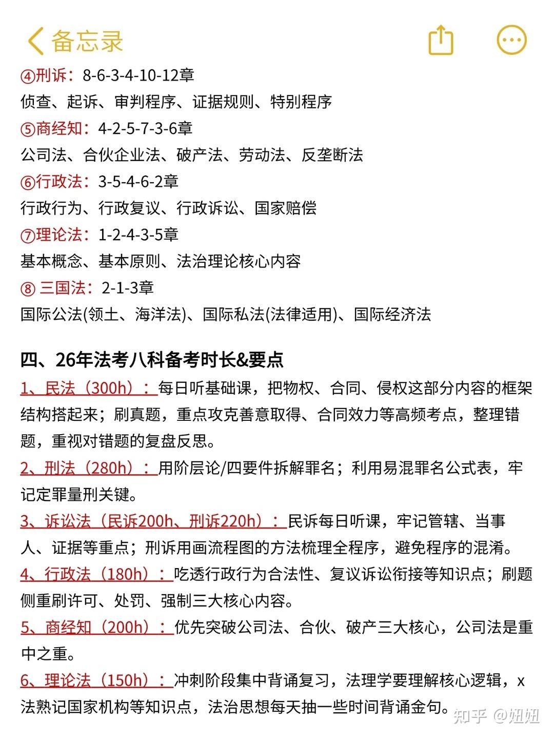 26法考三阶段备考攻略,从4月开始! - 知乎