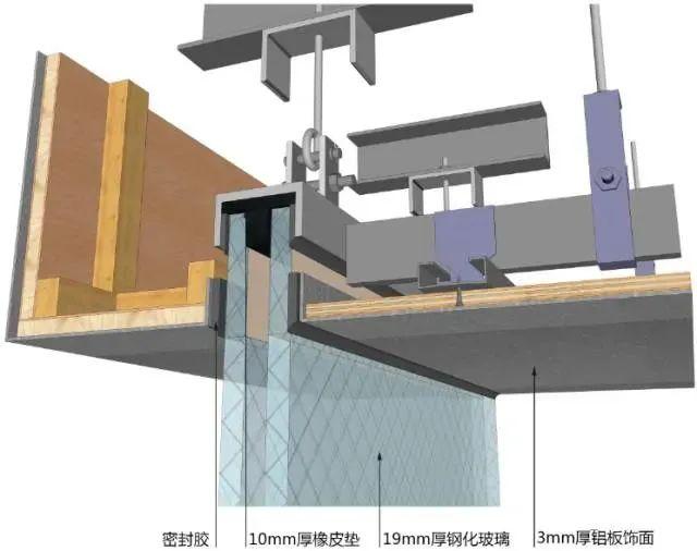 17类吊顶工艺说明+节点图+三维示意图 - 知乎