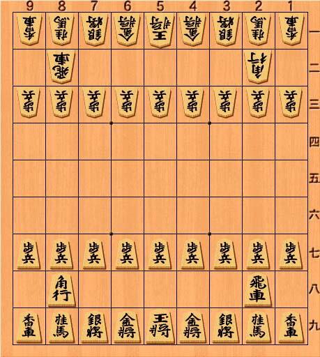 日本将棋 知乎