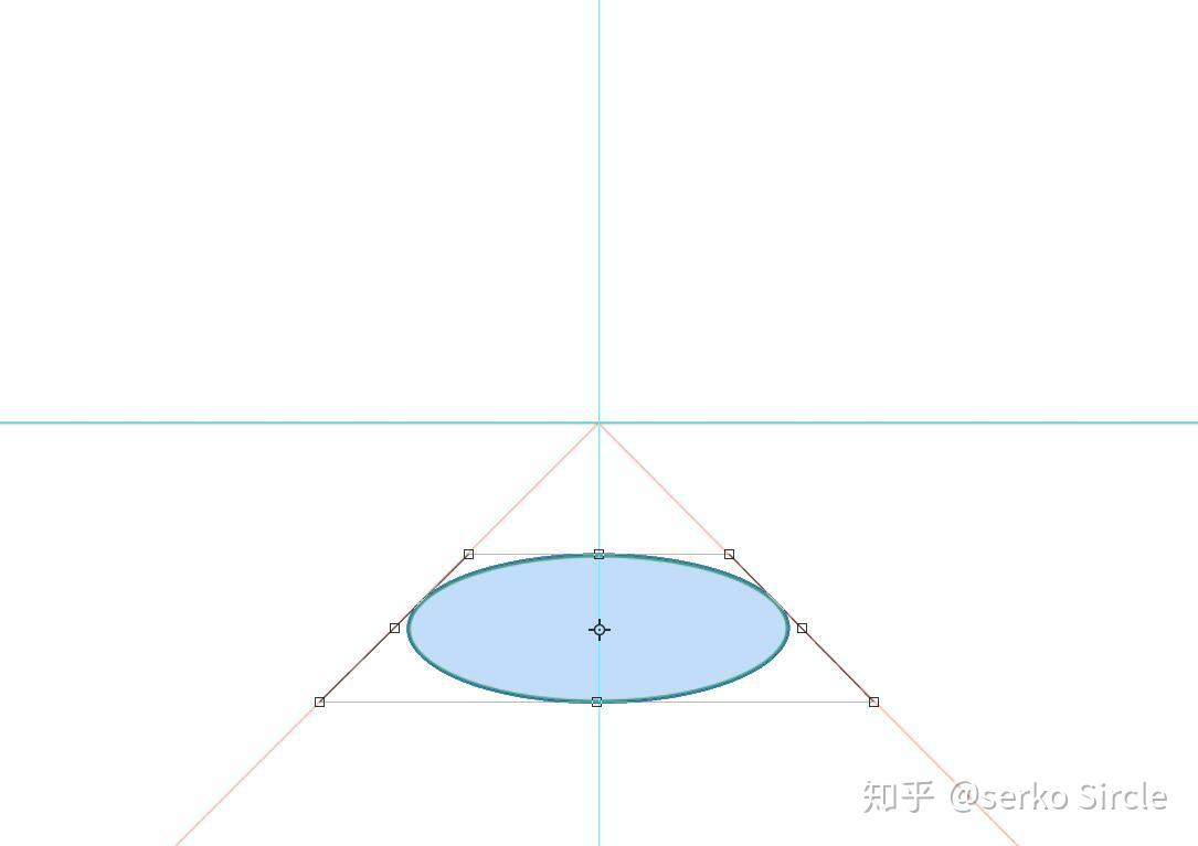 請問正圓的透視是一個標準的橢圓嗎