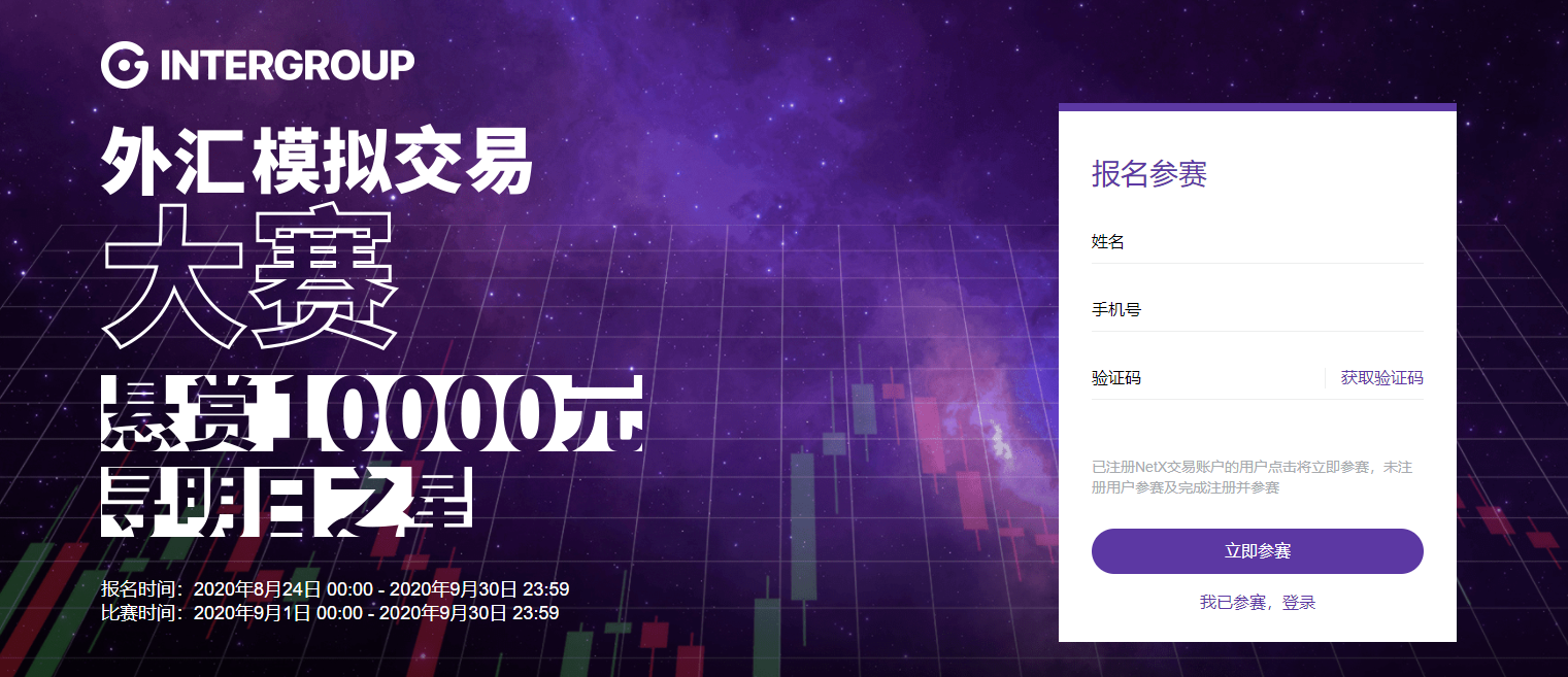 外汇模拟大赛