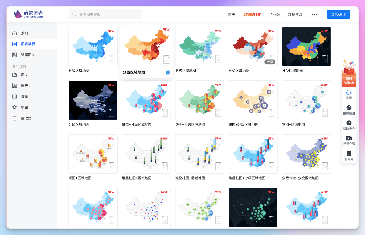 镝数图表 dycharts:人人可用的零代码数据可视化工具,强大,好用,可