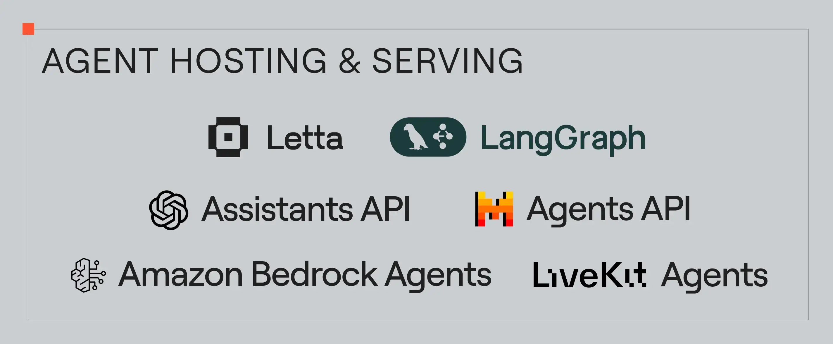 你使用什么开发框架构建AI Agent/智能体/代理?