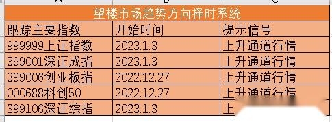 股市人生陈坤（股市人生孔亮结局） 股市人生陈坤（股市人生孔亮了局
）《股市人生孔颖结局》 股市行情