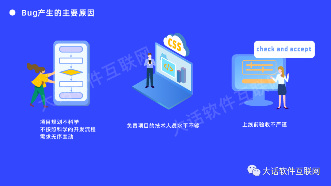 为啥项目上线后总会有Bug - 知乎
