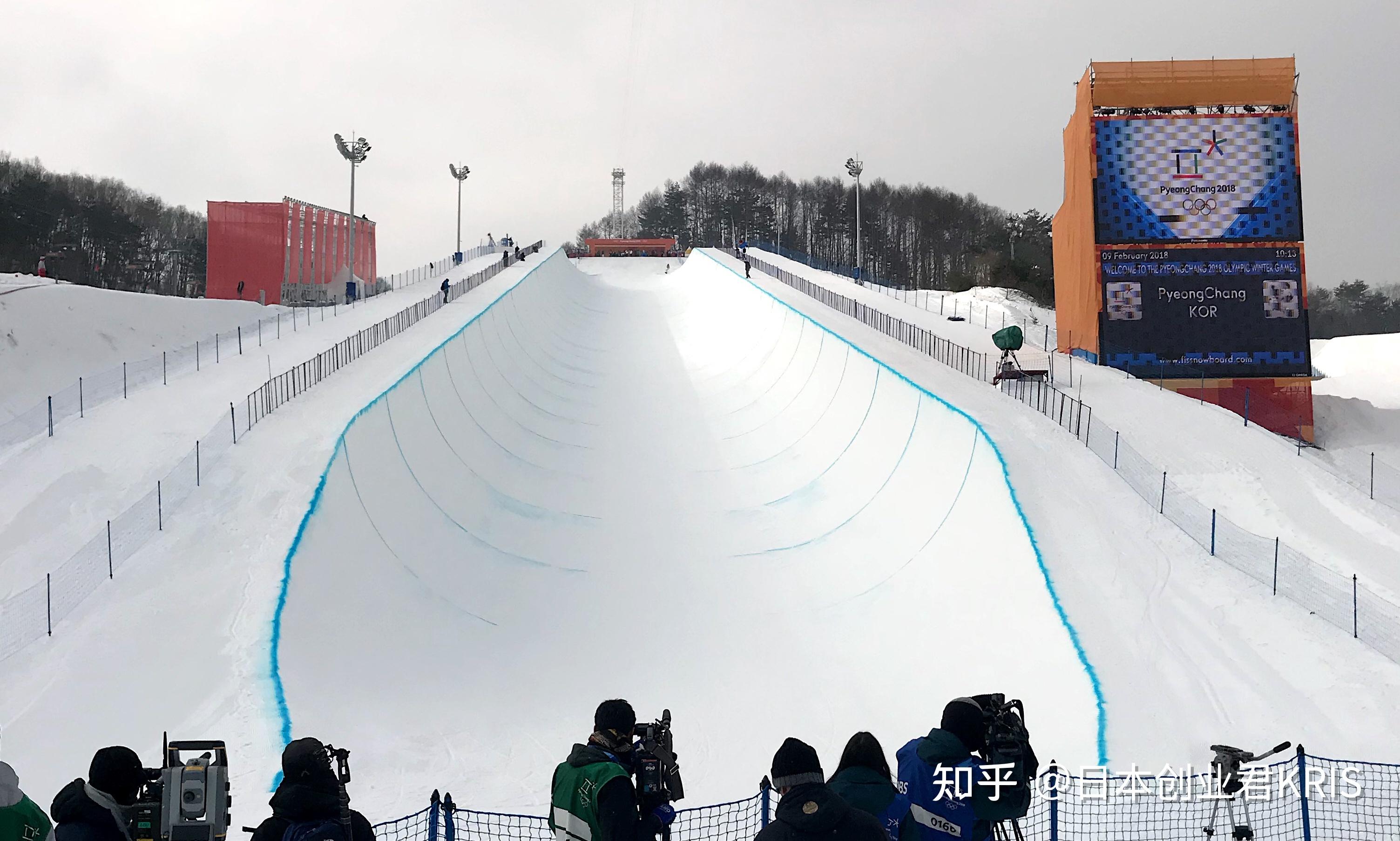 大寺基滑雪场图片