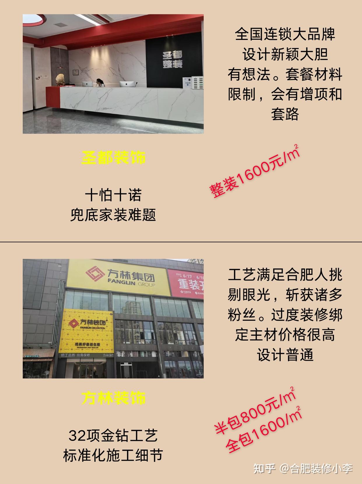 盘点合肥主流装修公司 - 知乎