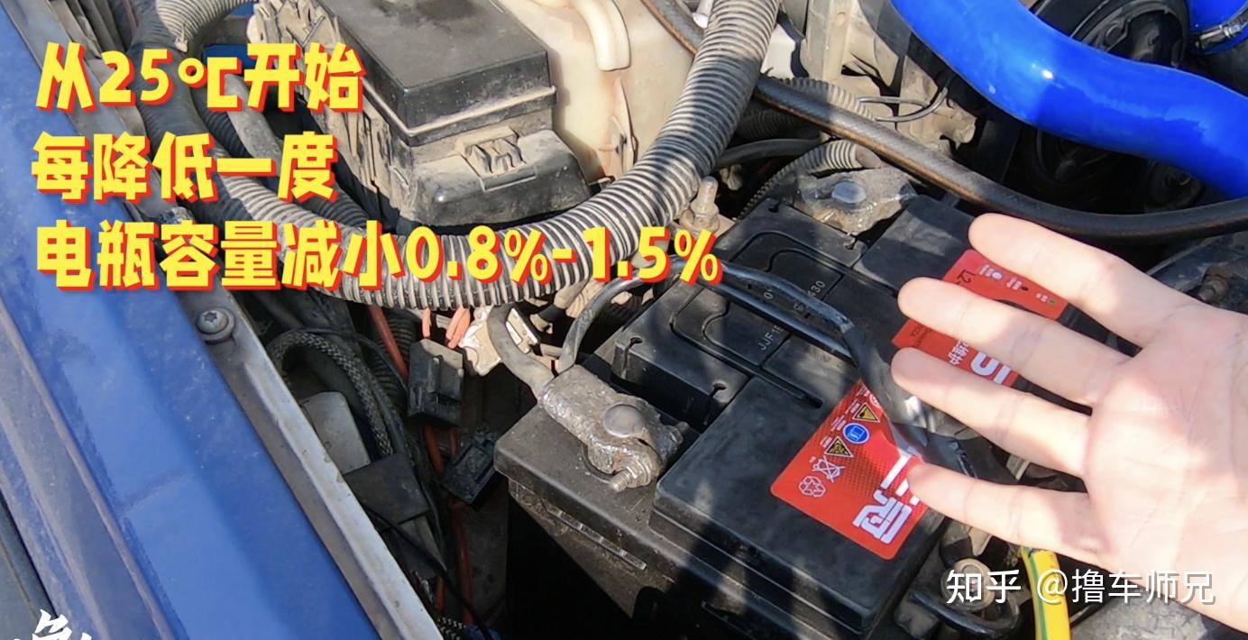 热不涨冷却缩!车子电瓶想多用几年,要注意这3点 - 知乎
