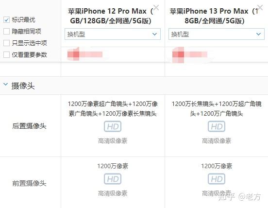 收購iPhone13Promax