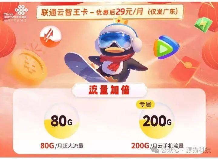 再揭露一个,网上卖大流量卡的商家常用的套路,小伙伴一定要注意(建议收藏,谨防被骗) - 知乎