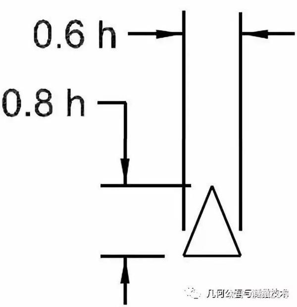 ASME Y14 5 2018 asme y14 5 2018