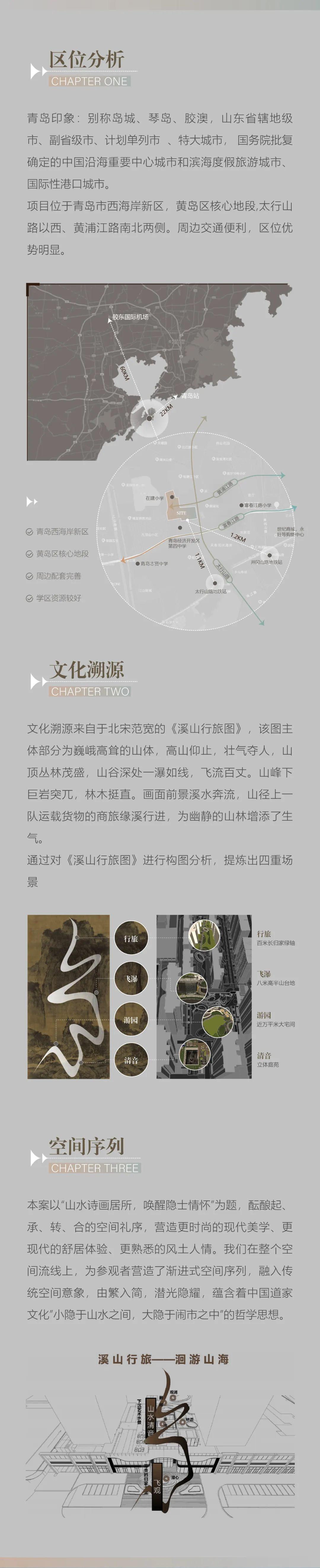 【HZS汇张思 作品】青岛 中海·半山雲境 - 知乎