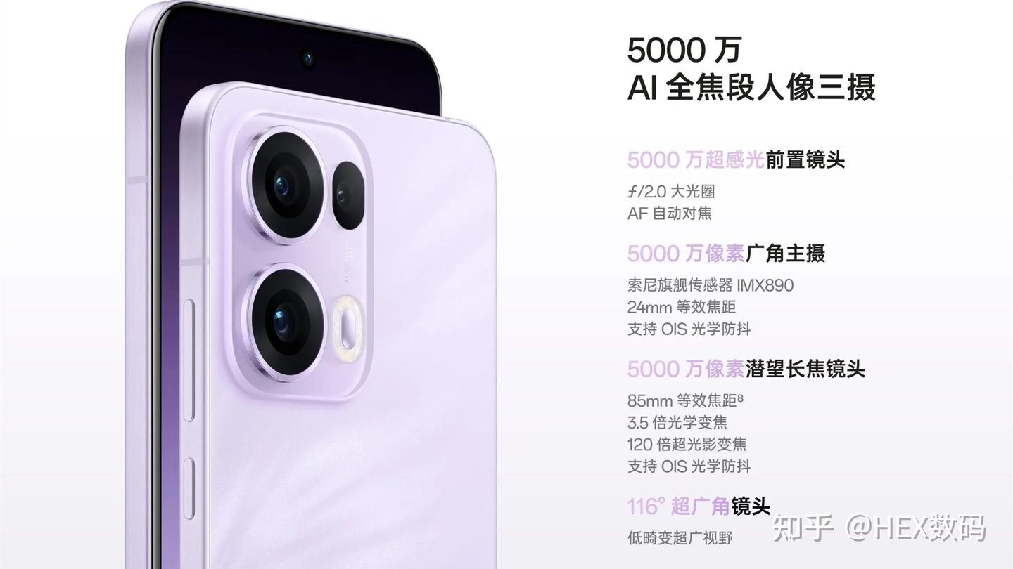 OPPO Reno13和OPPO Reno13 Pro有什么区别? - 知乎