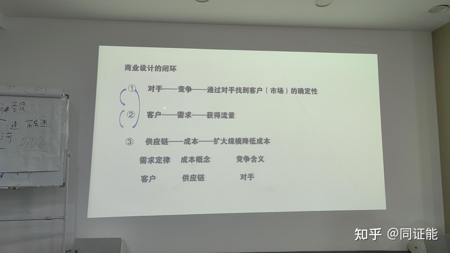 如何培养自己深度思考的习惯? - 知乎