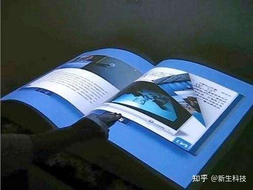 虚拟翻书_投影翻书_翻书互动投影系统_互动翻书_虚拟翻书软件_安徽新生科技 - 知乎