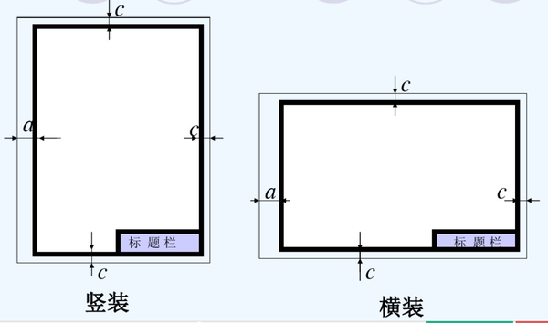 小学二年级数学方向与位置教案_三年级位置方向教案_位置与方向表格式教案