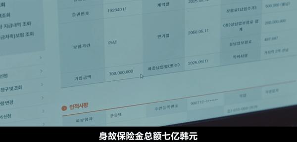 《魔女之吻》女神破格演出，又一部黑马新剧！