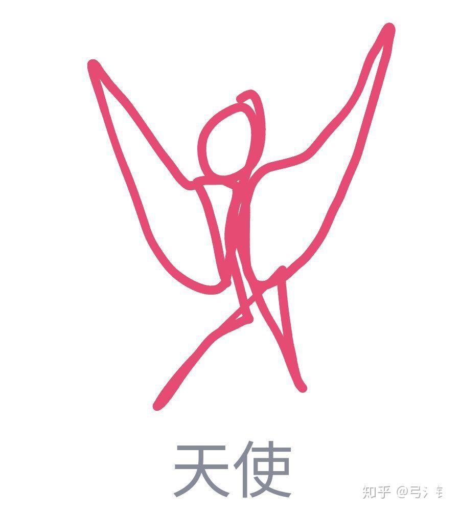 如何评价 qq 画图红包?