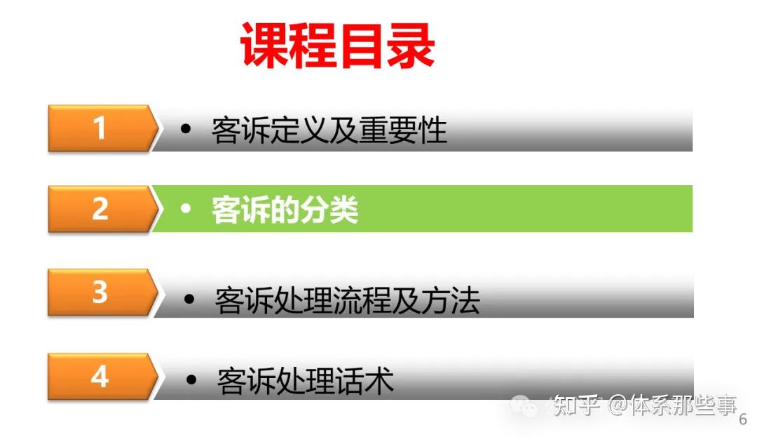 如何进行客诉处理及应对? PPT - 知乎