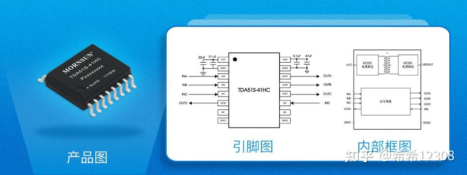 CAN 总线 导线规格选择，不同导线类型对于信号传输的影响？ - 知乎