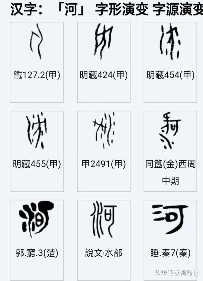 河的甲骨文字图片图片