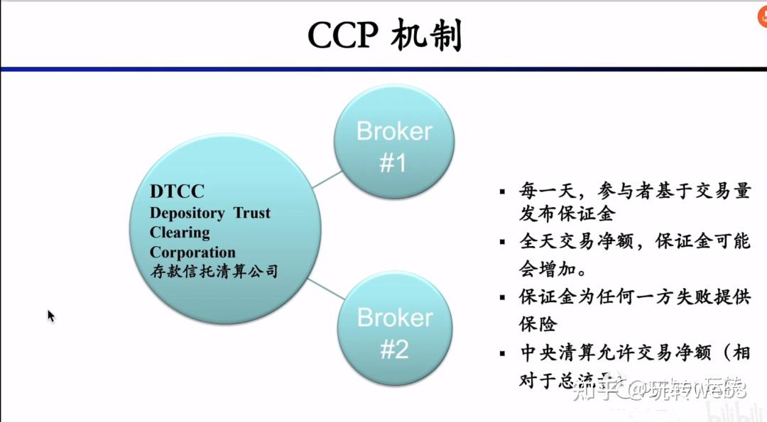 金融内里
c（金融内里
FDMC是什么意思）《金融中的cf》