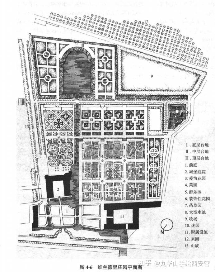 【风景园林理论考研必看】《西方园林史》经典园林平面图(中)——法国园林|英国园林 - 知乎