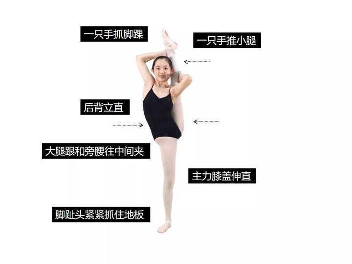 搬后腿技巧与步骤搬后腿怎么练最佳方法