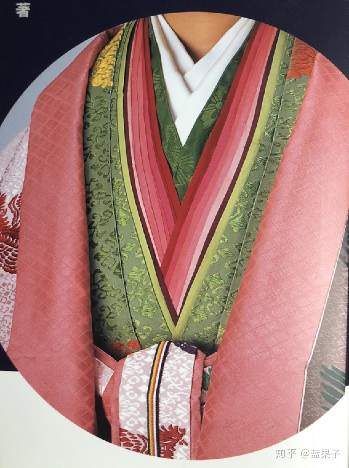 和服有哪些分类,穿着场合有何区别? - 知乎