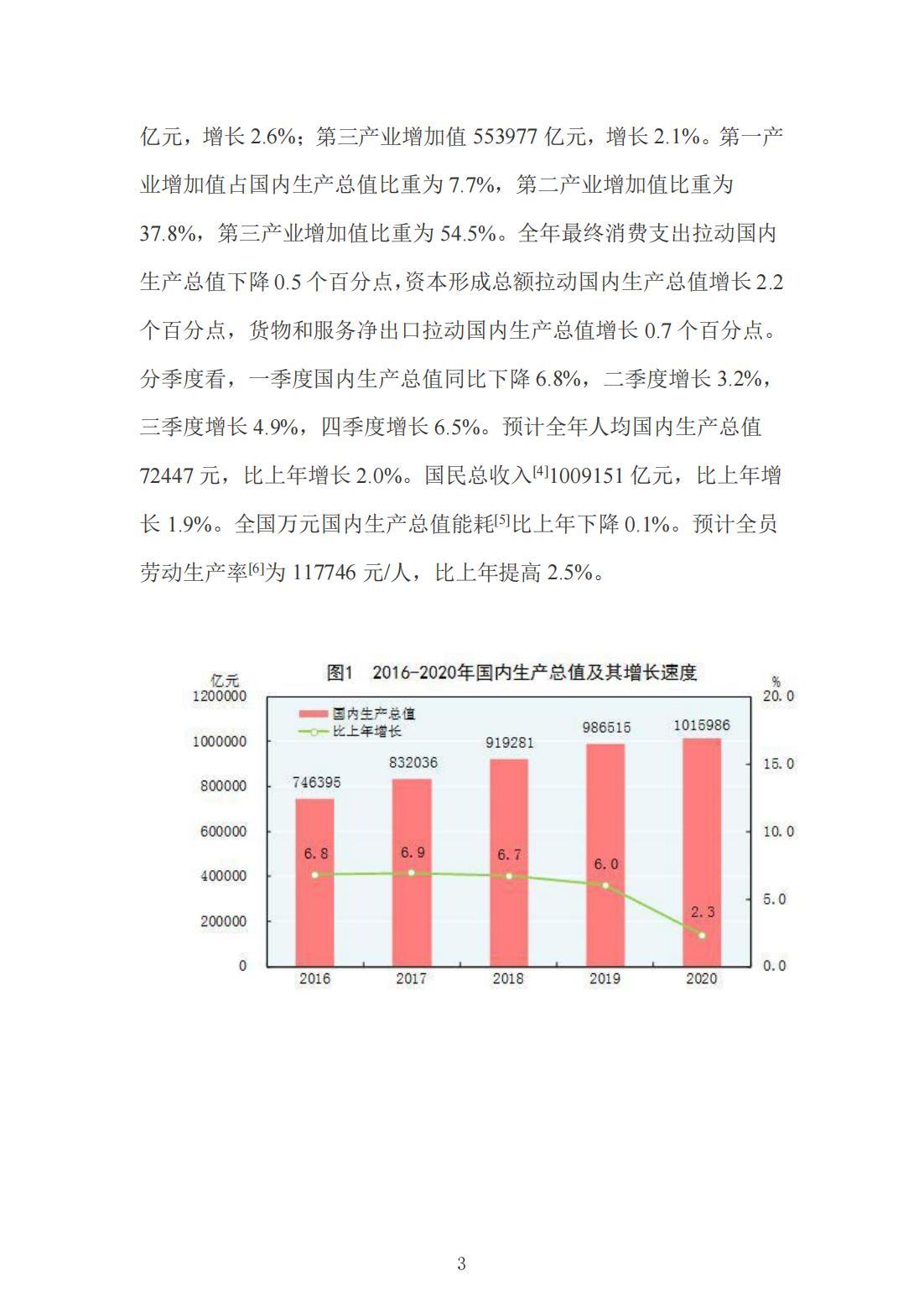 中华人民共和国2020年国民经济和社会发展统计公报58页pdf