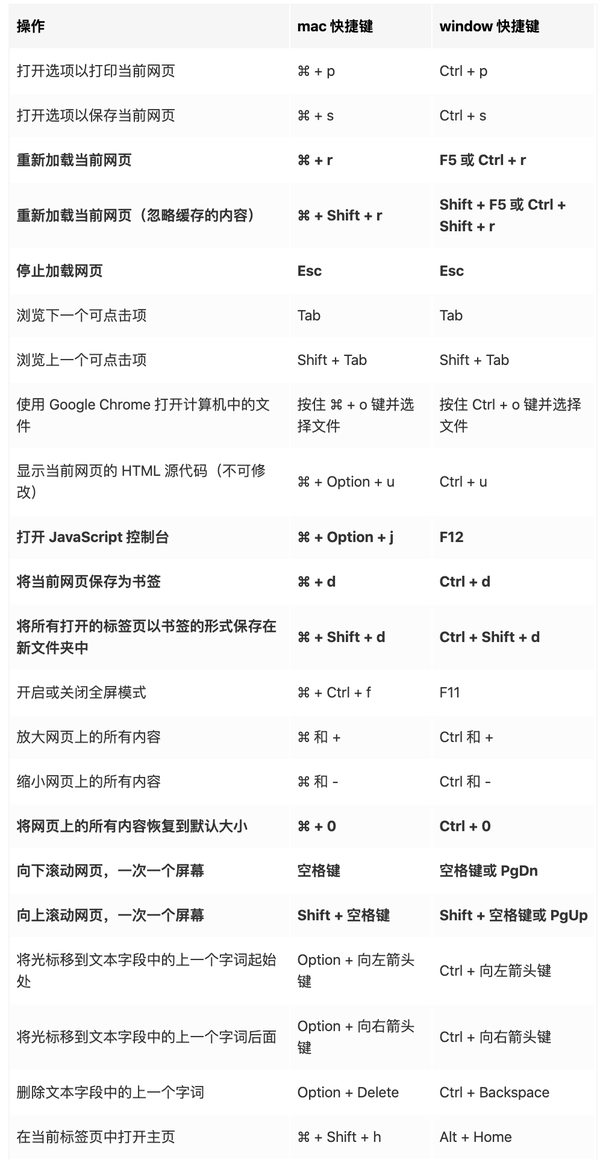 草圖大師怎么復制線條_什么插件能讓草圖大師快速封面_草圖大師如何快速刪除球形的線條
