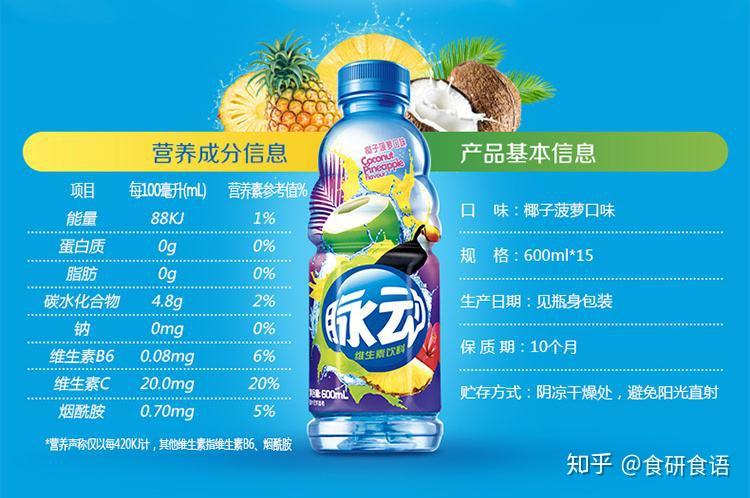 「脉动」这款饮料怎么样? - 知乎