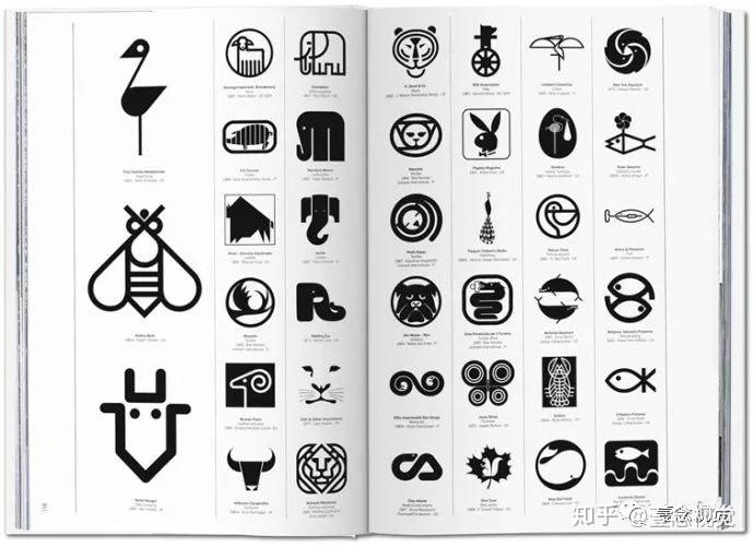 9本LOGO设计书单推荐(第二期) - 知乎