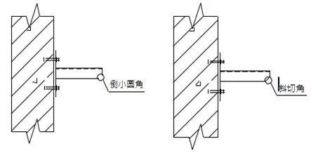 给排水工程最基础知识,适合收藏慢慢学!(图50) 给排水工程最基础知识,适合收藏慢慢学!(图50)