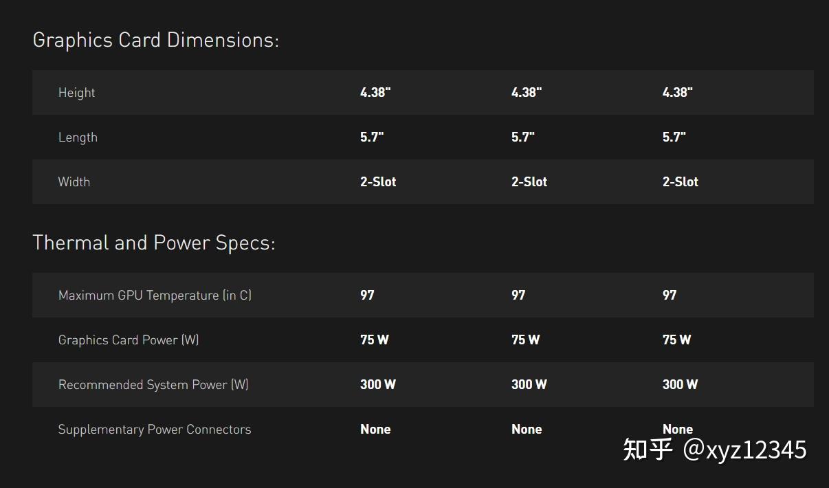 笔记本1650ti相当于台式什么显卡
