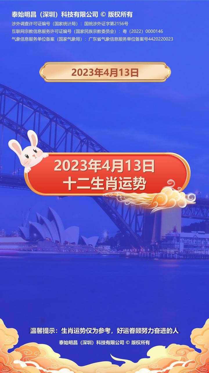 泰始明昌2023年4月13日十二生肖運勢每日運勢播報