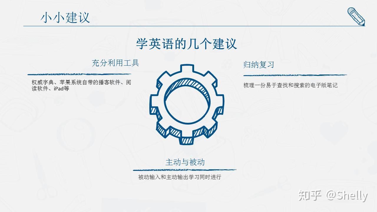 英语学习内生动力当我们谈论如何学英语的时候我们在谈论什么