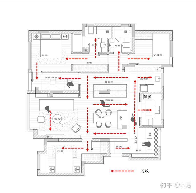 装饰公司给出方案后为何要重新找设计 - 知乎
